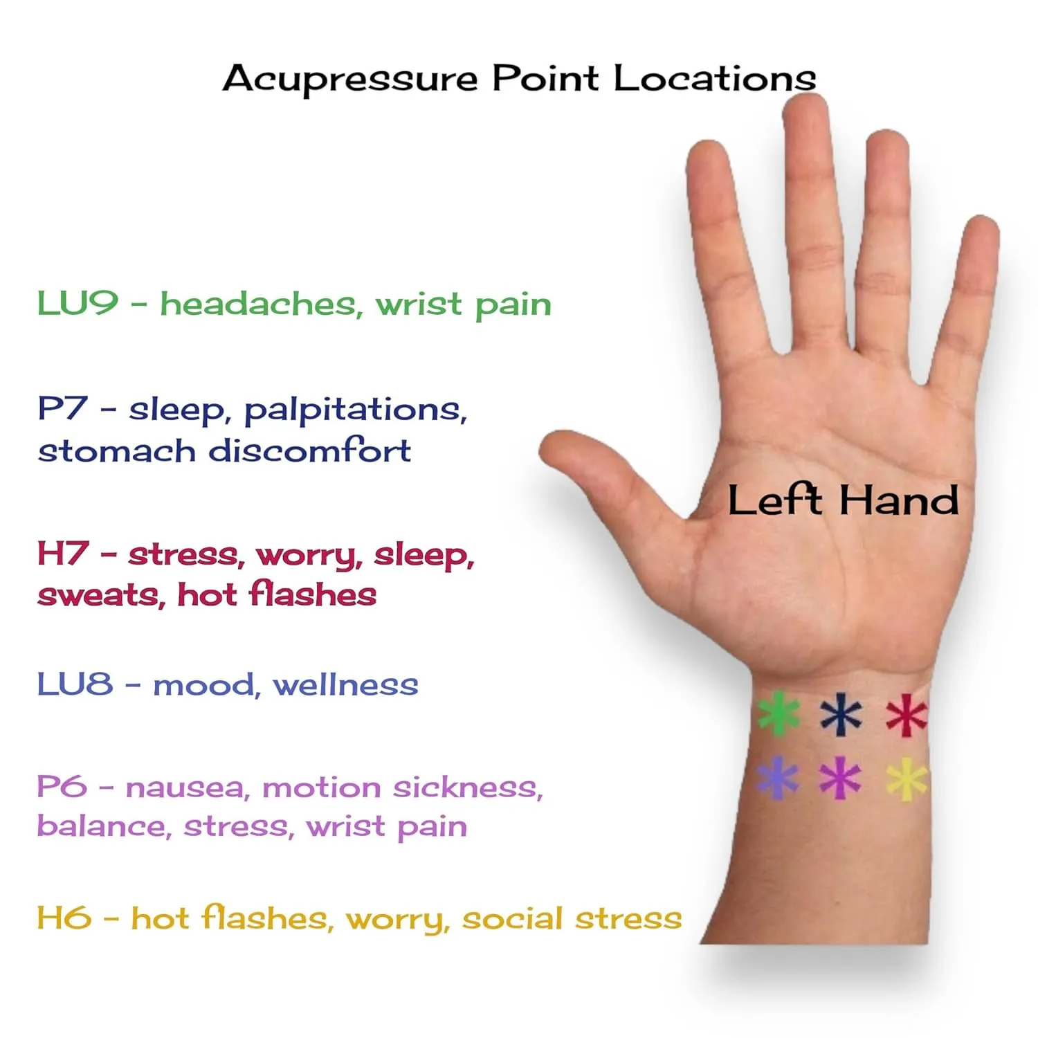 AcuBalance Acupressure Watch Band – Calm Stress, Nausea, and Tension – Soft Silicone Waterproof Strap Compatible with Apple iWatch Bands (Small 38/40/41)