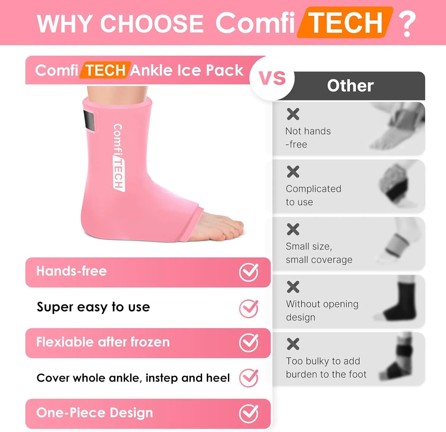 Comfitech Ankle Ice Pack Wrap Sleeve with Large Opening, Reusable Gel Cold Pad for Foot and Heel, Large, 2 Packs, Pink
