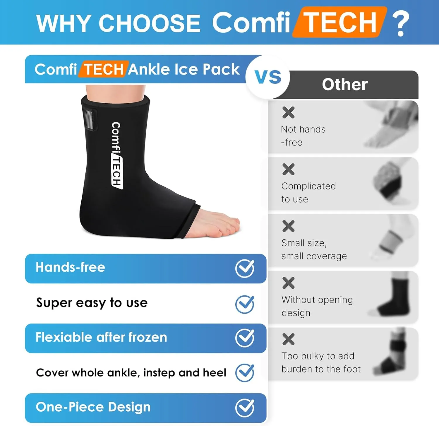 Comfitech Ankle Ice Pack Wrap Sleeve with Large Opening, Reusable Gel Cold Pad for Foot and Heel, Large