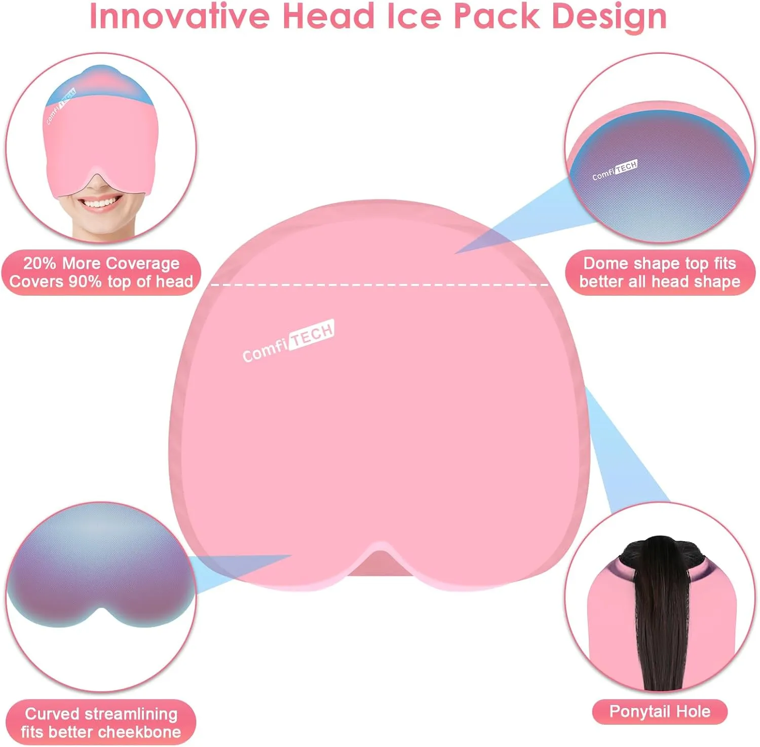ComfiTECH Head Ice Pack Wrap Cold Cap Cooling Gel Hat, Medium, Pink