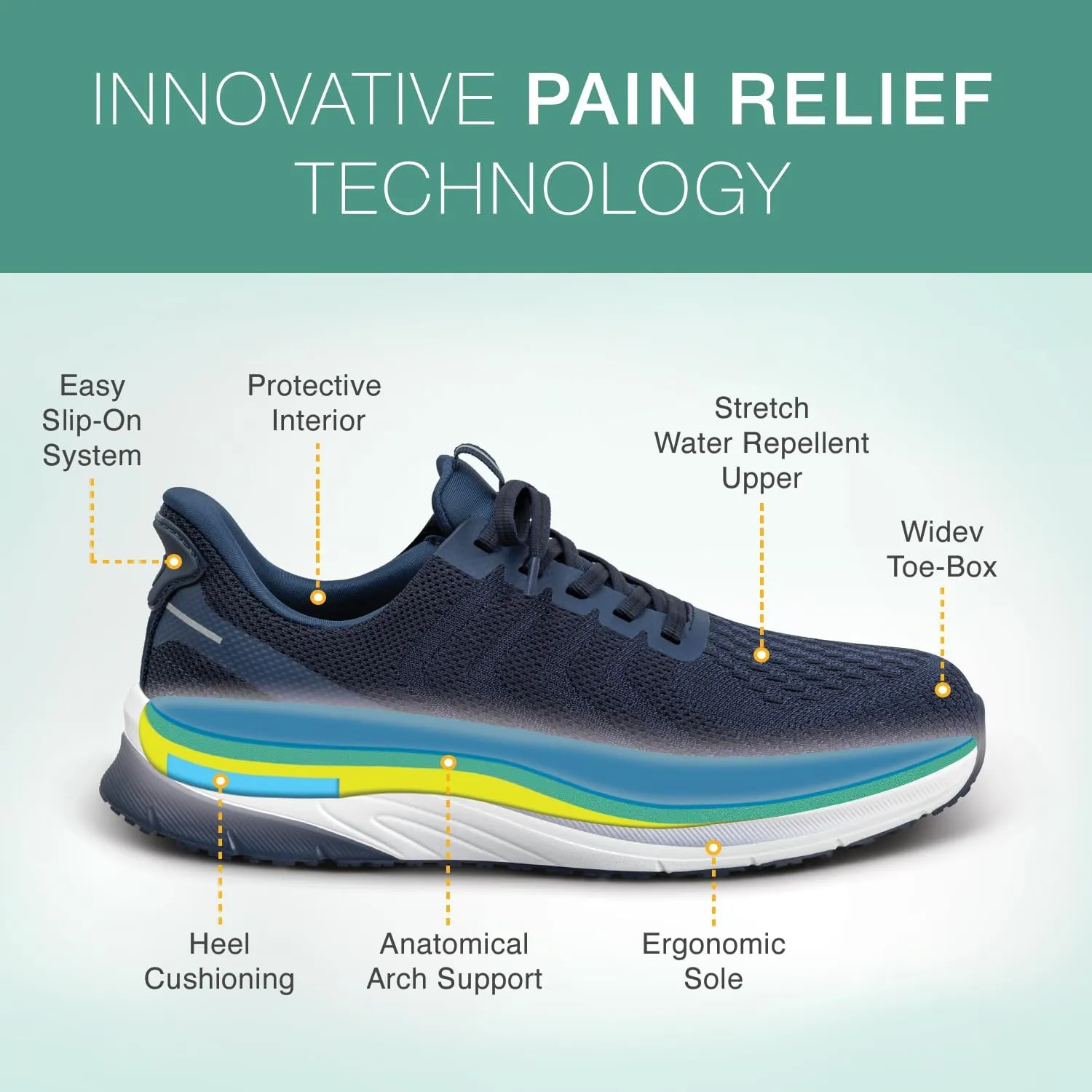 Orthofeet Men's Orthopedic Hands-Free Tilos Slip-On Sneakers