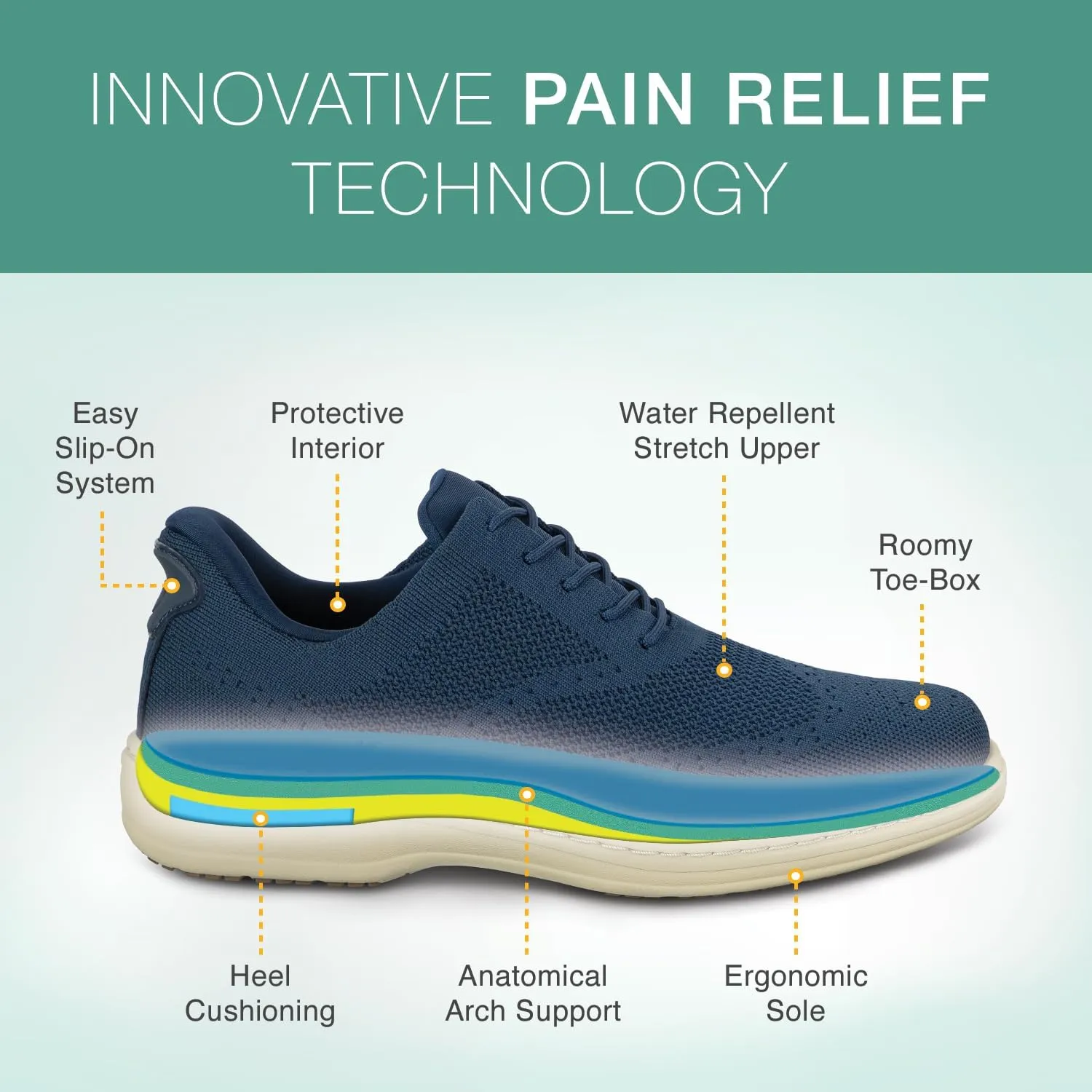 Orthofeet Men's Orthopedic Knit Rex Hands-Free Casual Shoe