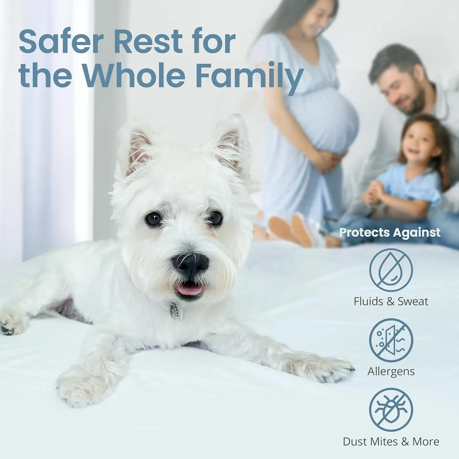 SafeRest 100% Waterproof King Size Mattress Protector - Fitted with Stretchable Pockets - Machine Washable Cotton Mattress Cover for Bed