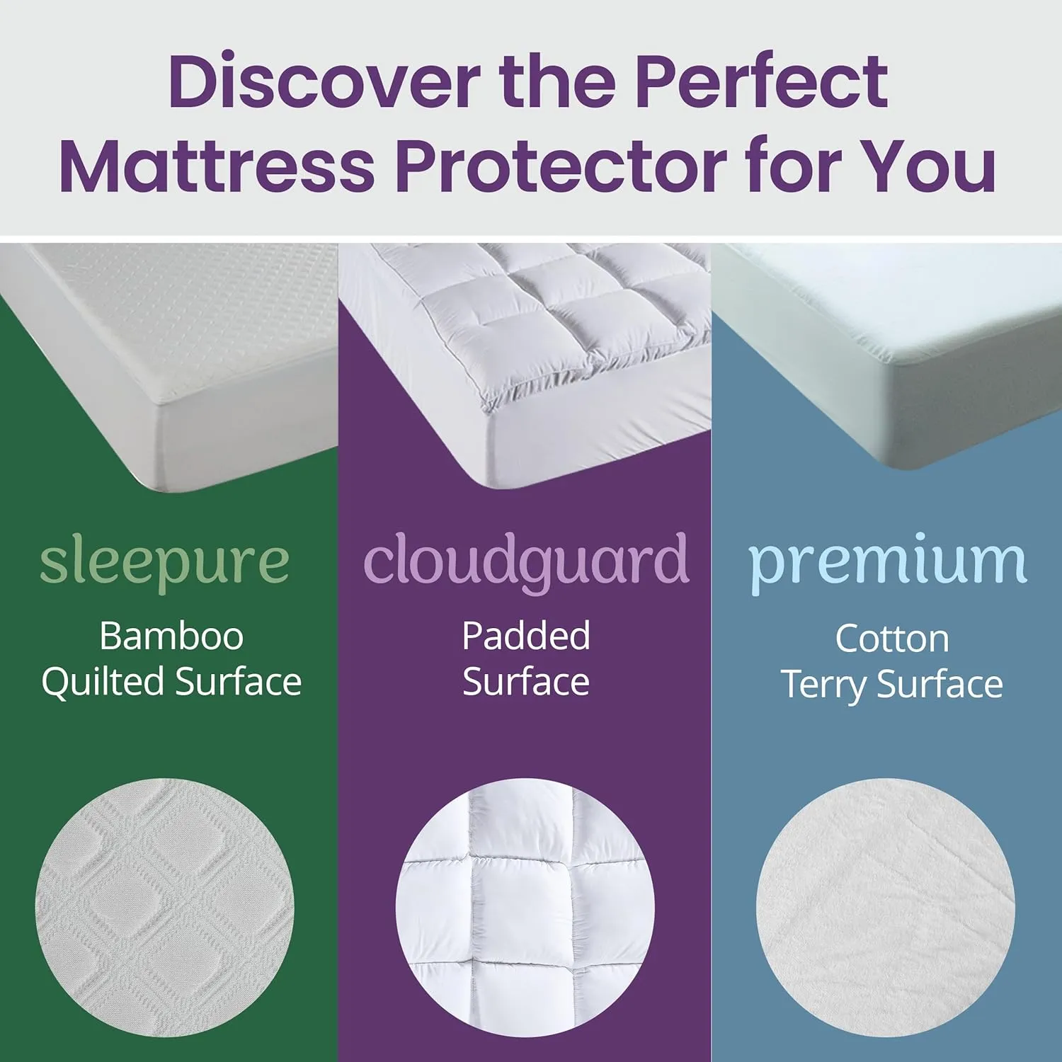 SafeRest 100% Waterproof King Size Mattress Protector - Fitted with Stretchable Pockets - Machine Washable Cotton Mattress Cover for Bed