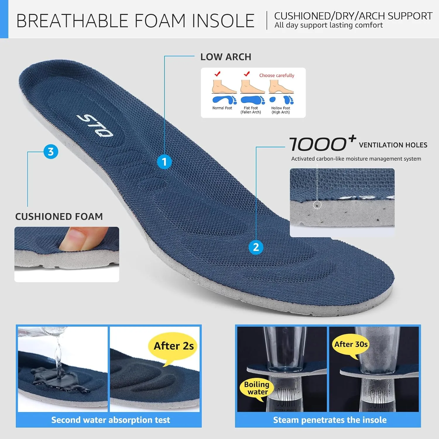 STQ Walking Shoes Women Slip on Sneakers Non Slip Work Air-Cushion Arch Support Tennis Plantar Fasciitis Orthopedic Breathable Mesh Comfortable Ladies Nursing