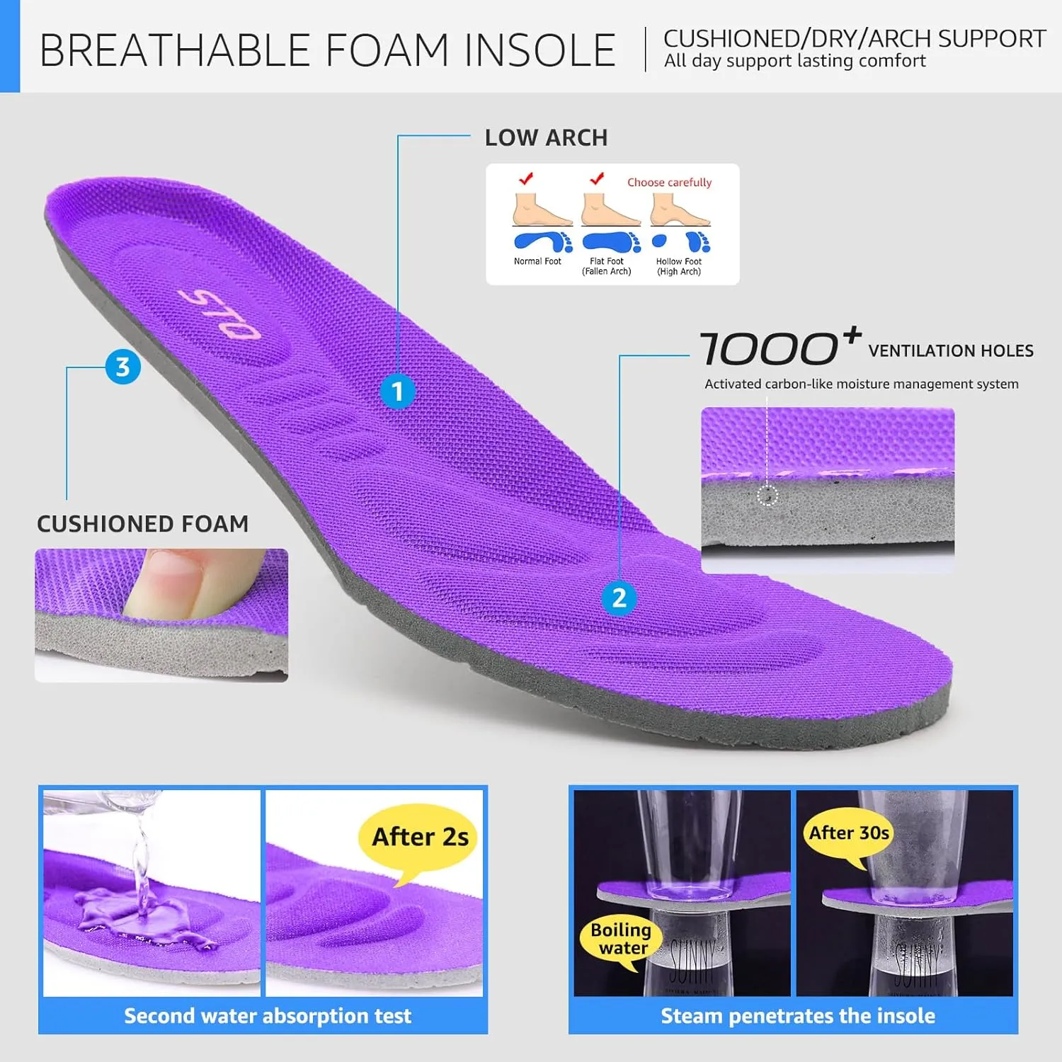 STQ Walking Shoes Women Slip on Sneakers Non Slip Work Air-Cushion Arch Support Tennis Plantar Fasciitis Orthopedic Breathable Mesh Comfortable Ladies Nursing