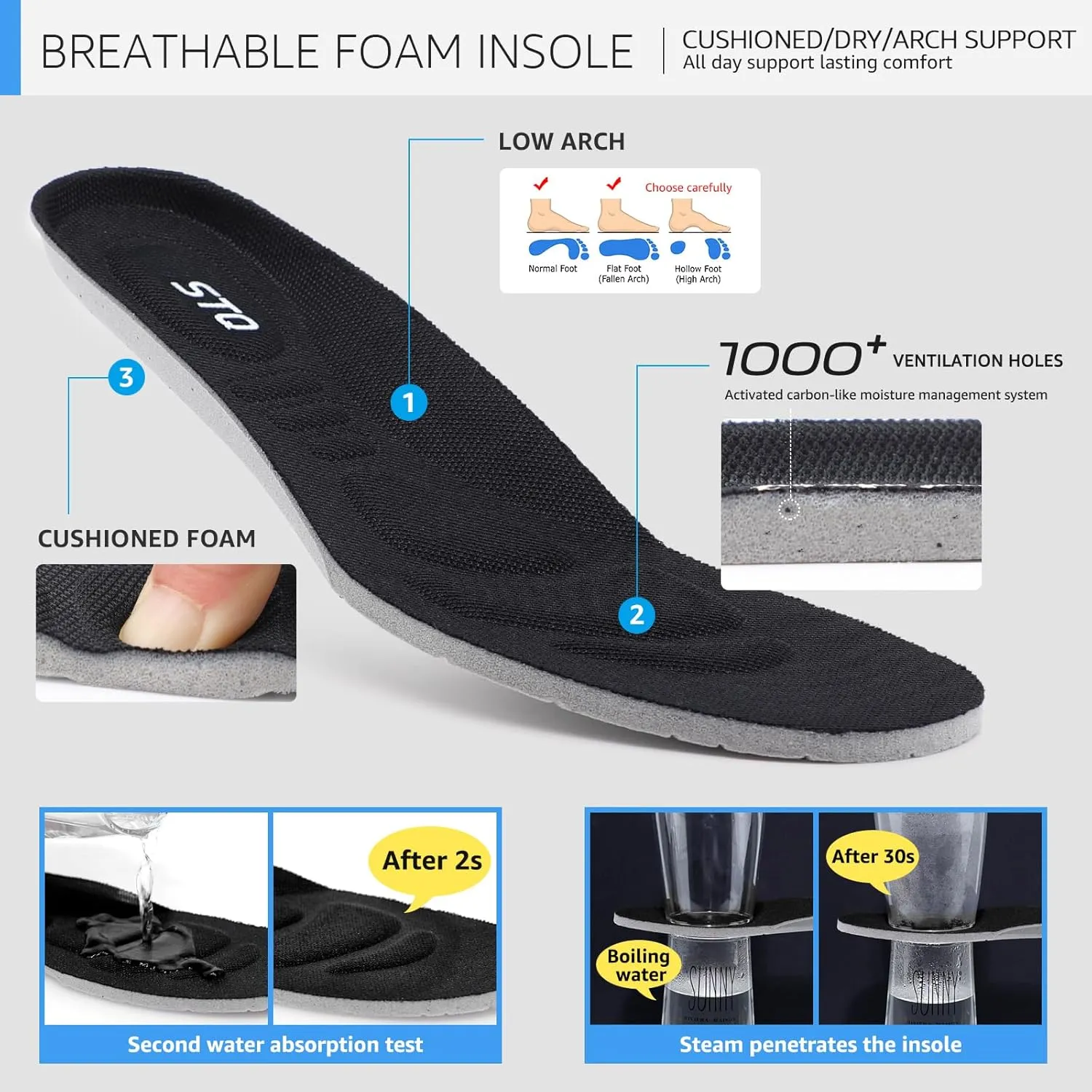 STQ Walking Shoes Women Slip on Sneakers Non Slip Work Air-Cushion Arch Support Tennis Plantar Fasciitis Orthopedic Breathable Mesh Comfortable Ladies Nursing