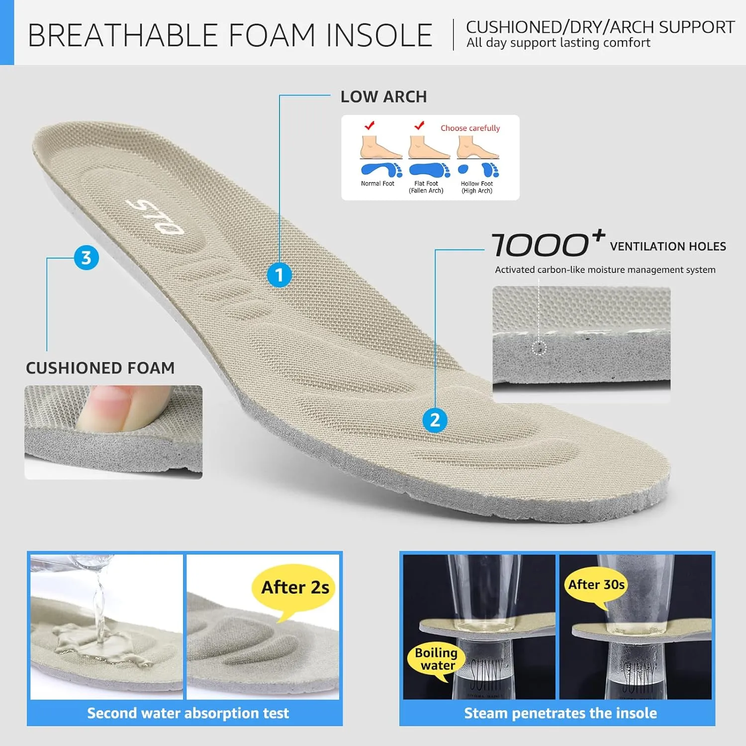 STQ Walking Shoes Women Slip on Sneakers Non Slip Work Air-Cushion Arch Support Tennis Plantar Fasciitis Orthopedic Breathable Mesh Comfortable Ladies Nursing