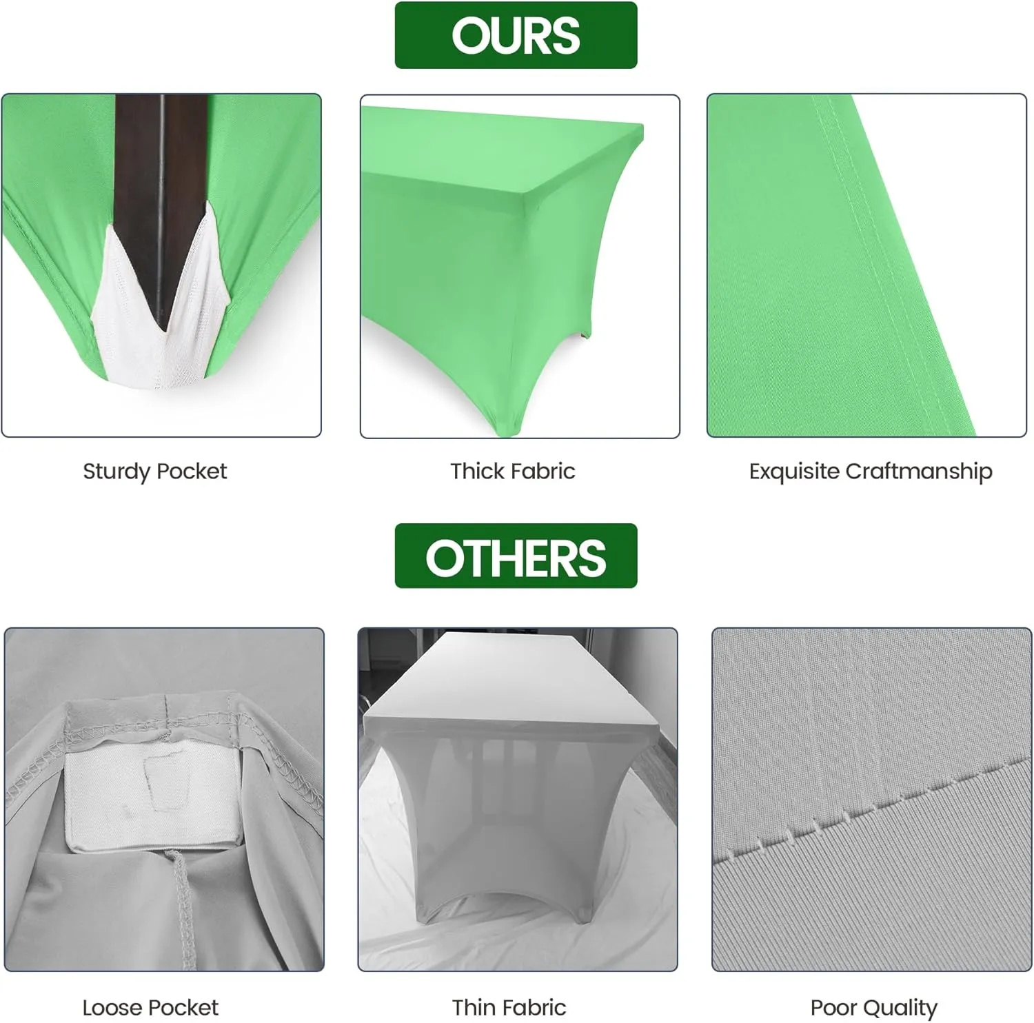 Utopia Kitchen 6FT Spandex Tablecloth [10 Pack, Bright Green] 200 GSM Stretch, Fitted, Washable and Wrinkle Resistant Table Cloth Rectangle Cover for Trade Shows, Wedding, Parties [72Lx30Wx30H Inch]