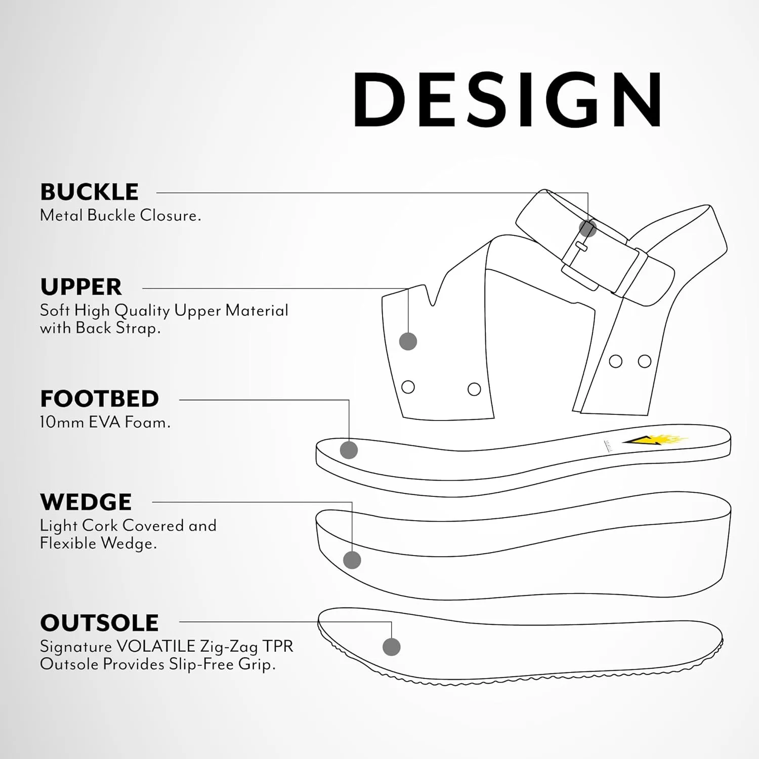 VOLATILE Women's Biloxi Wedge Sandal