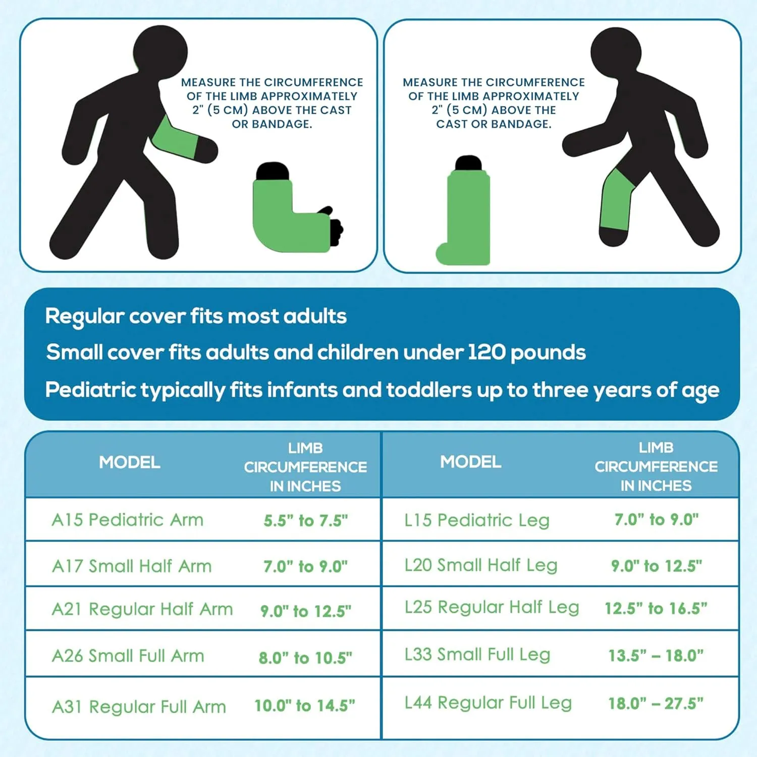 Waterproof Full Leg Cast & Bandage Protector - Adult (L44) - Reusable, Safe for Pool, Bath, & Shower - Skin-Friendly, Easy to Use, Non-Slip Sole, Made in USA